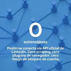 0 extensiones Postin se conecta vía API oficial de LinkedIn. Cero scraping, cero plug-ins de navegador, cero riesgo de bloqueo de cuenta
