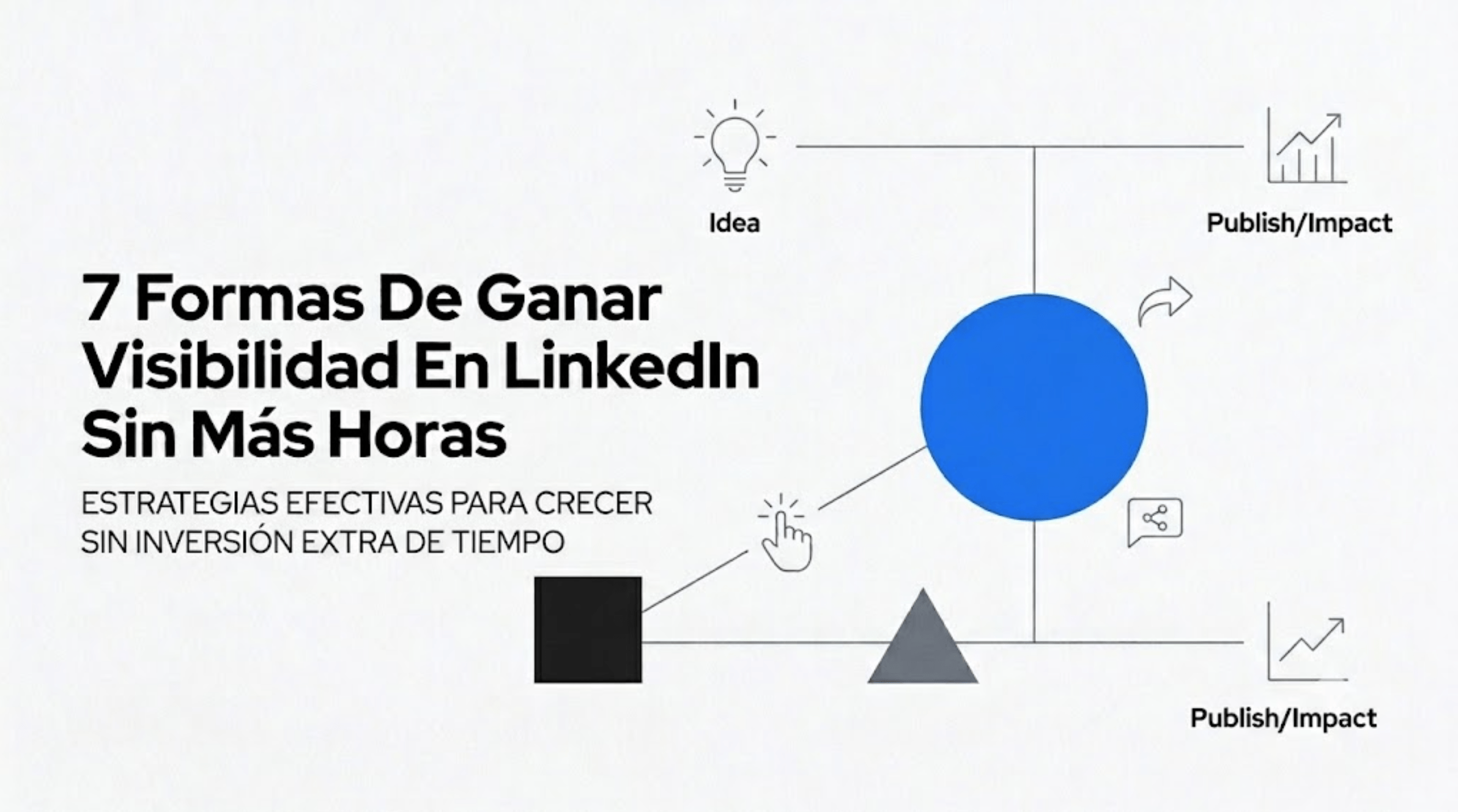 11 criterios para elegir un programador de LinkedIn 2026