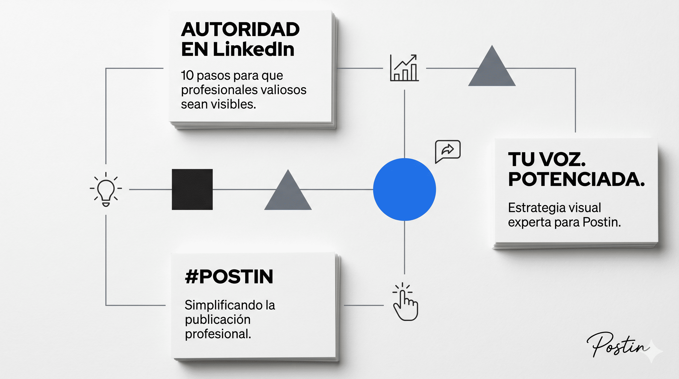 El algoritmo de LinkedIn cambia en 2026